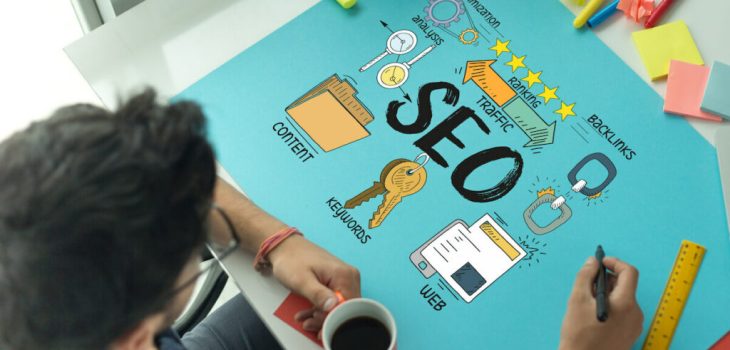 The Importance Of SEO For Your Website.
